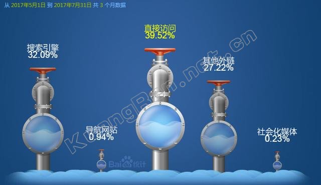 站群SEO.jpg